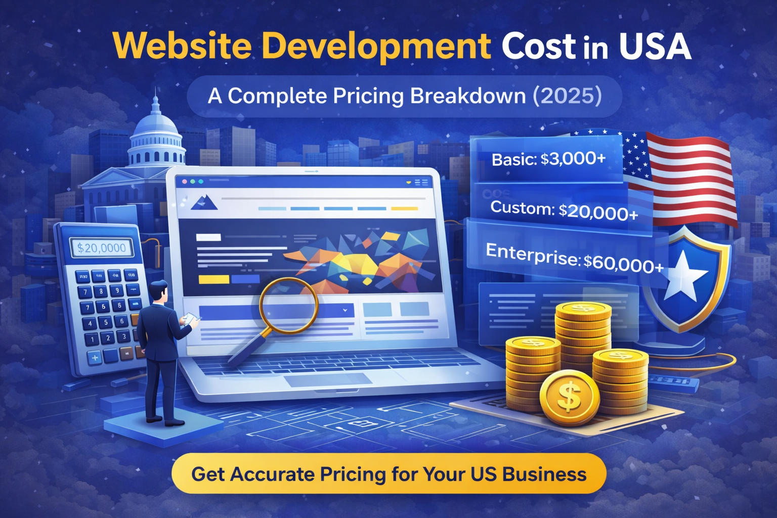 Website Development Cost in USA