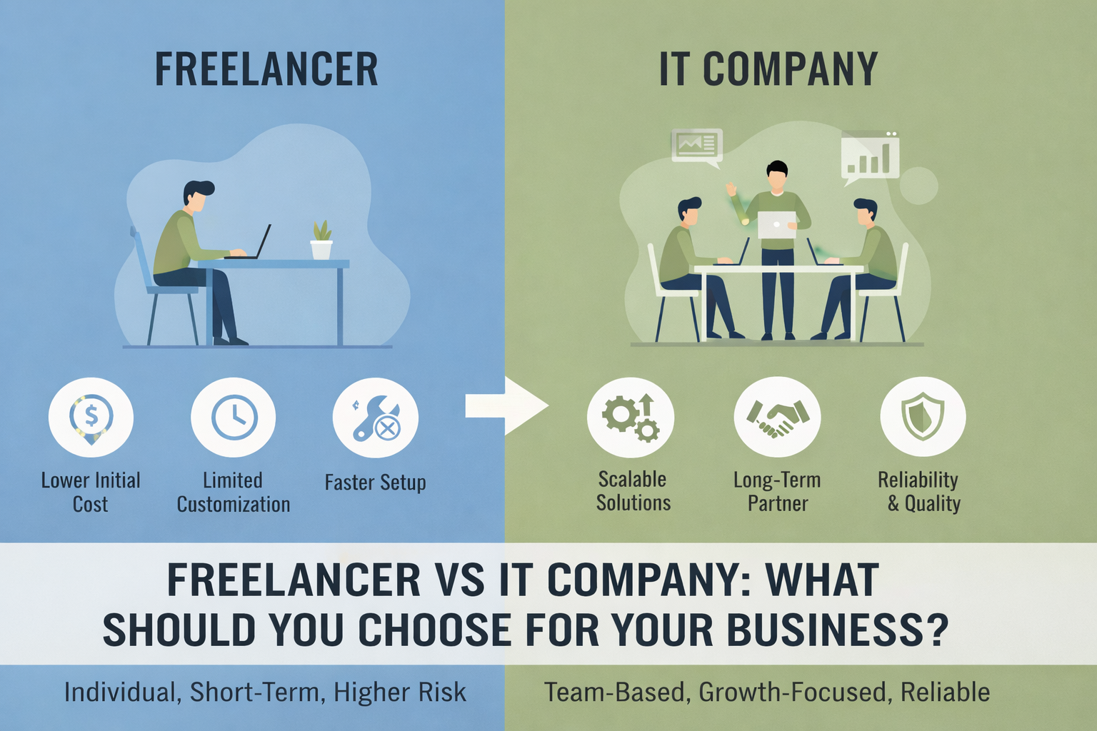 Freelancer vs IT Company: What Should You Choose for Your Business?
